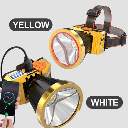 Super Bright Ultra Rechargeable Headlamp