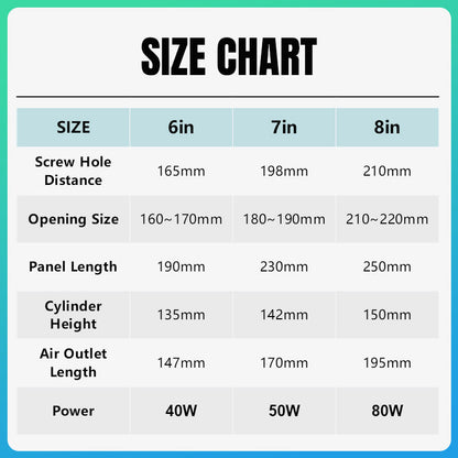 Low Noise Exhaust Ventilation Fan