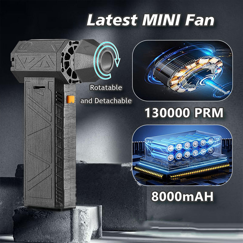 Multi-Purpose Compact High-Speed Jet Blower
