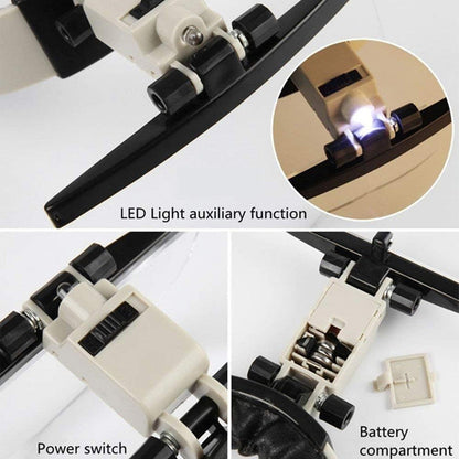 Head Mounted Magnifier 2x,3.8x, 4.5x, 5.5x