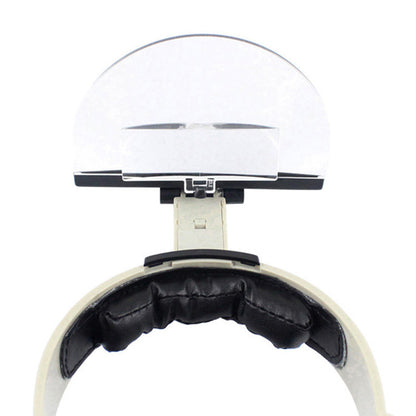 Head Mounted Magnifier 2x,3.8x, 4.5x, 5.5x