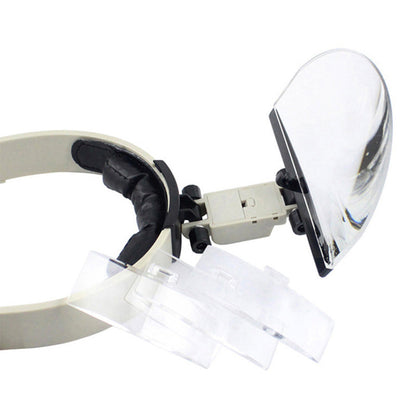 Head Mounted Magnifier 2x,3.8x, 4.5x, 5.5x